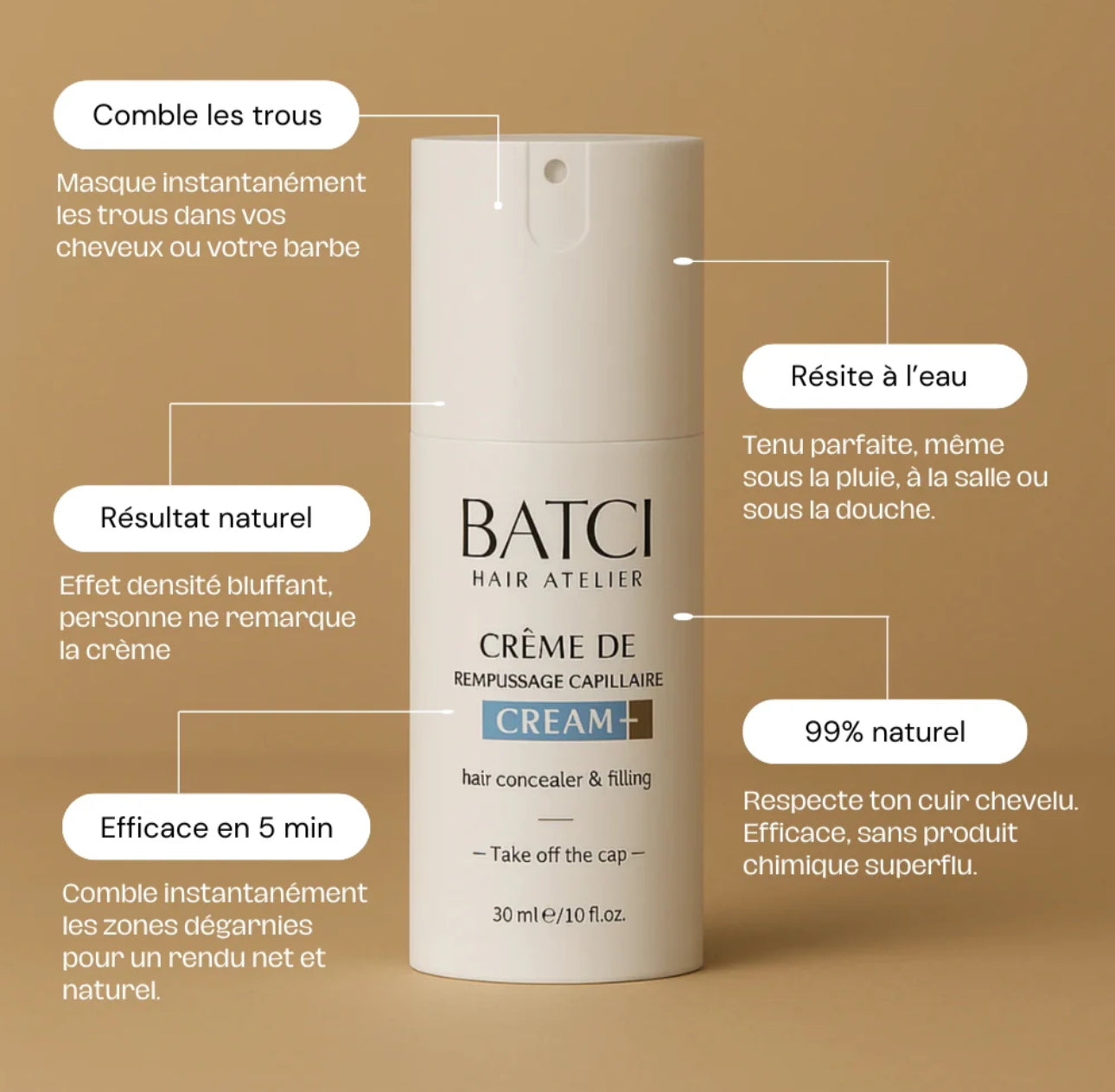 Crème de remplissage capillaire